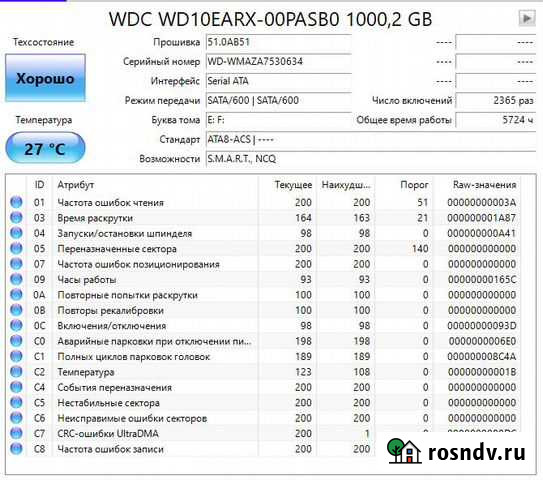 Жесткий диск 1 тб Томск - изображение 1
