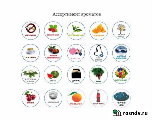 Генератор сухого тумана Копейск - изображение 1