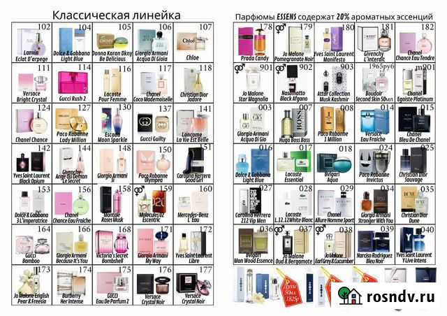 Духи Свердловский - изображение 1