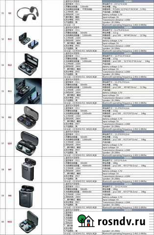 Наушники Акуша - изображение 1