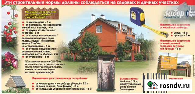 Юрист. Оформление недвижимости Троицк - изображение 1