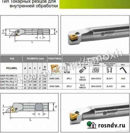 Резец токарный державка Киров