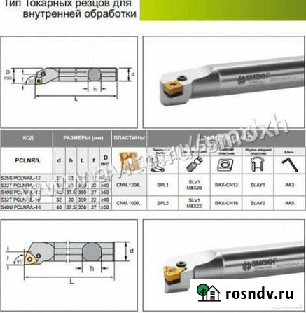 Резец токарный державка Киров - изображение 1