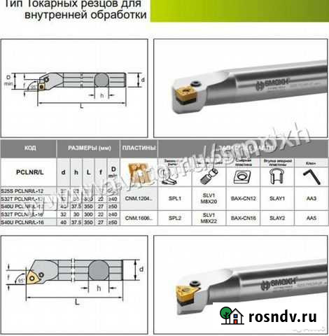Резец токарный державка Киров - изображение 1