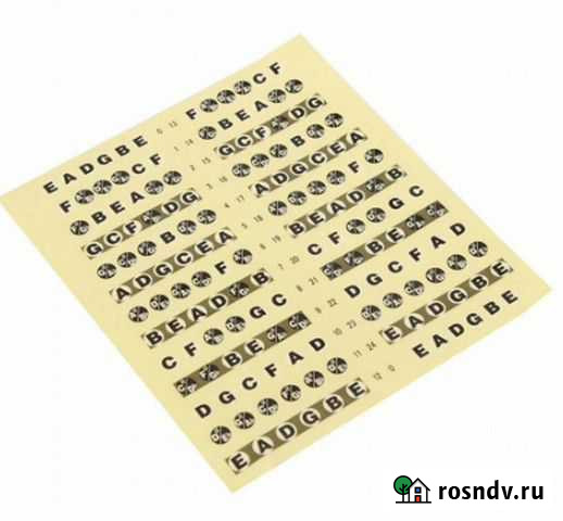 Наклейки для начинающих на гитару и скрипку Оренбург - изображение 1