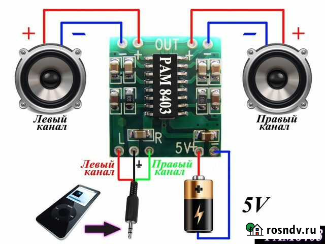Микро плата усилителя микросхеме PAM8403 Ростов-на-Дону - изображение 1