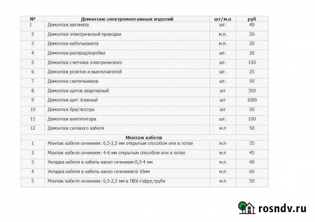 Услуги электрика Оренбург - изображение 1