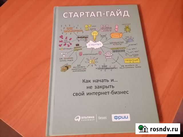 Стартап-гайд Ярославль - изображение 1