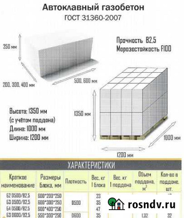 Автоклавный Газобетон Стройберг Барнаул - изображение 1