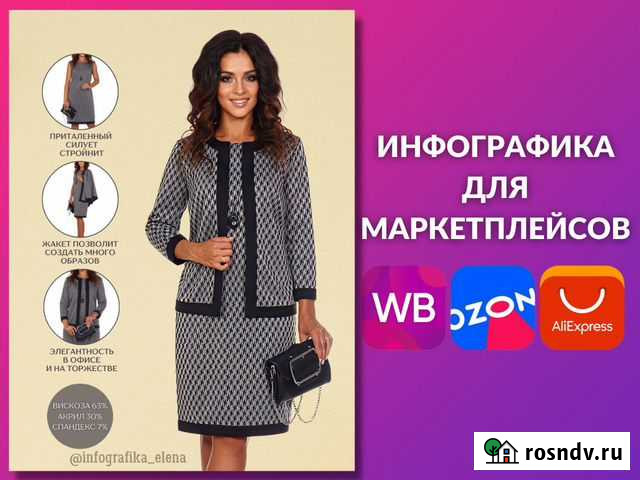 Инфографика для маркетплейсов Москва - изображение 1