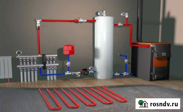 Установка катлов, радиаторов Кувандык - изображение 1