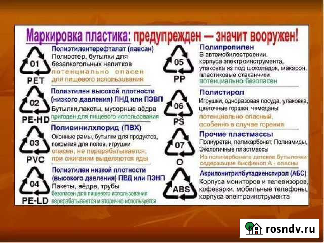 Прием картона, пластика Елец - изображение 1