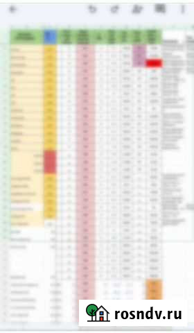 Таблица для расчёта цены товаров на Вайлдберрис Подольск - изображение 1