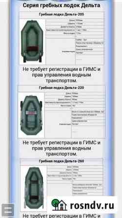 Лодки. Пвх Буинск