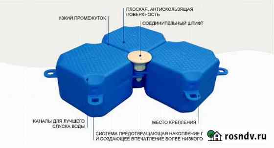 Пластиковые модульный пантон Севастополь