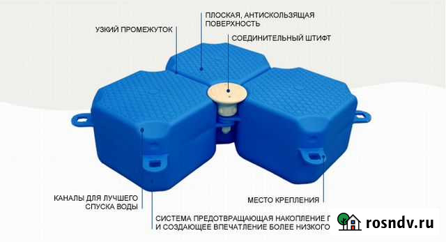 Пластиковые модульный пантон Севастополь - изображение 1
