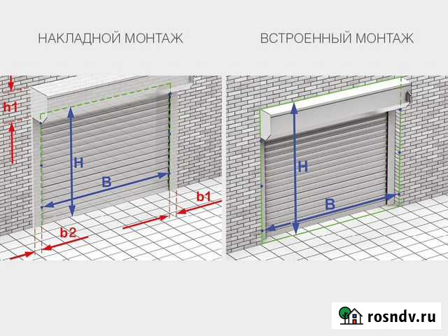 Защитные рольворота Омск - изображение 1