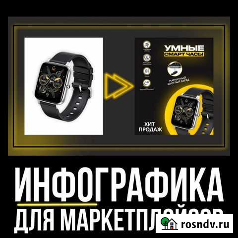 Инфографика для маркетплейсов Москва - изображение 1