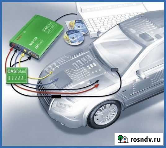 Автоэлектрик, диагностика, ремонт. Чип ключи Советск - изображение 1