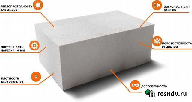 Газоблок Севастополь - изображение 1