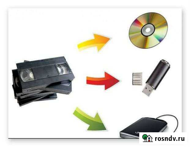 Отцифровка видеокассет Благовещенск - изображение 1