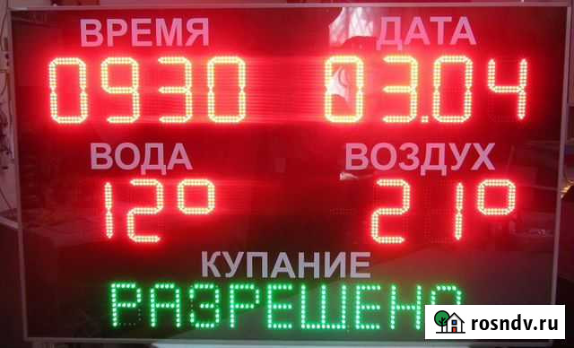 Метеостанция 160х100 см погодные условия Судак - изображение 1