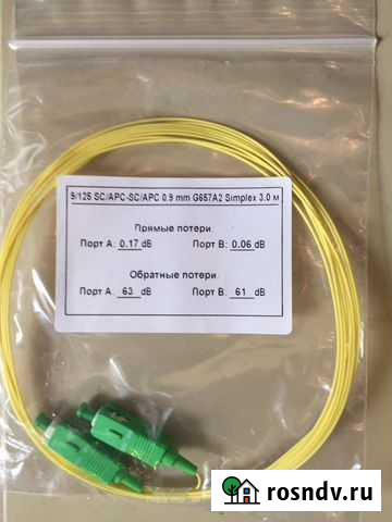 Оптические патч-корды Саки - изображение 1