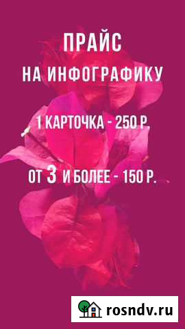 Карточки для Вайлдбериз, Озон, Яндекс маркет. Инфо Петушки - изображение 1