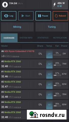 Майнинг ферма 2060 Смоленск - изображение 1