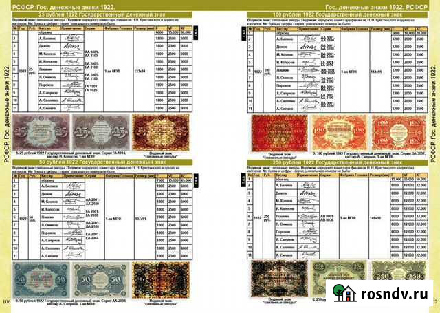 Каталог банкнот россии 1769-2019 год Братск - изображение 1