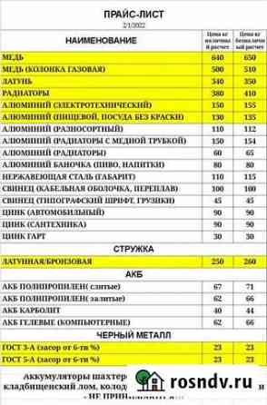 Приём цветного и черного лома Астрахань