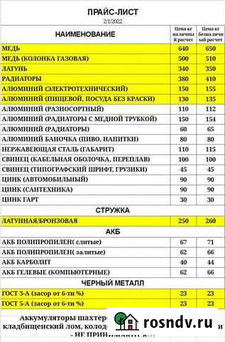 Приём цветного и черного лома Астрахань - изображение 1