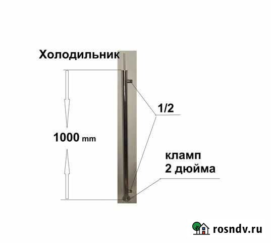 Холодильник для дистилляции Пермь - изображение 1