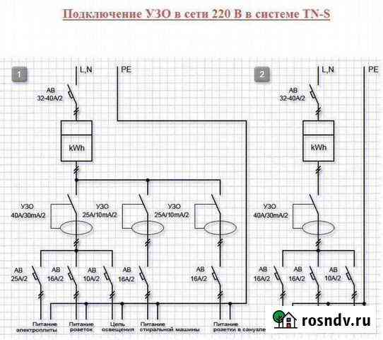 Электрик Череповец