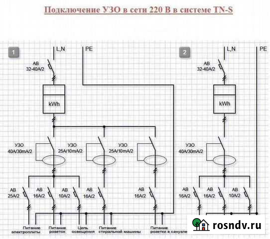 Электрик Череповец - изображение 1