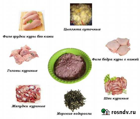 Корм натуральный (фарш) для кошек Мурино - изображение 1