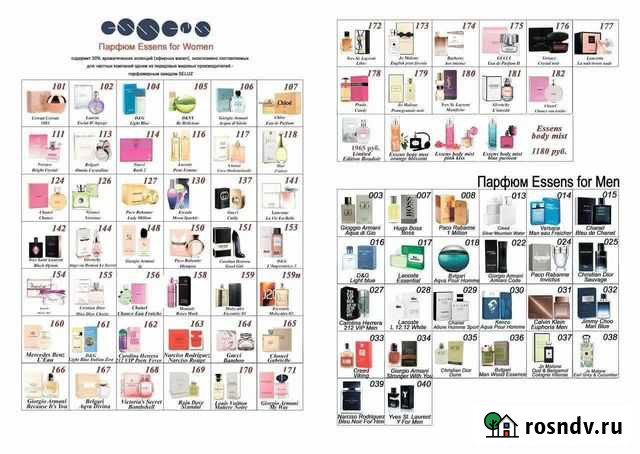 Духи 20эсенции,50млМужские,женские ароматы мировых Абакан - изображение 1