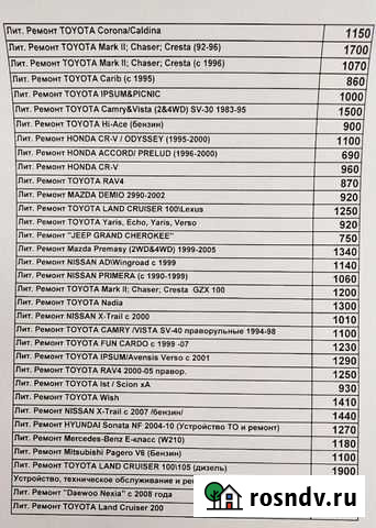 Книга по ремонту авто toyota, nissan, honda Абакан - изображение 1