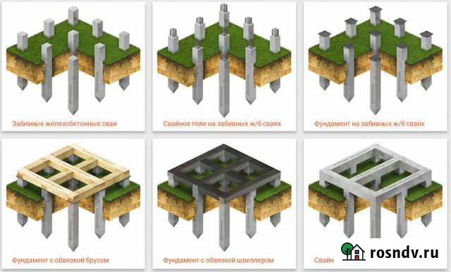 Фундамент на жб забивных железобетонных сваях ж/б Санкт-Петербург - изображение 1