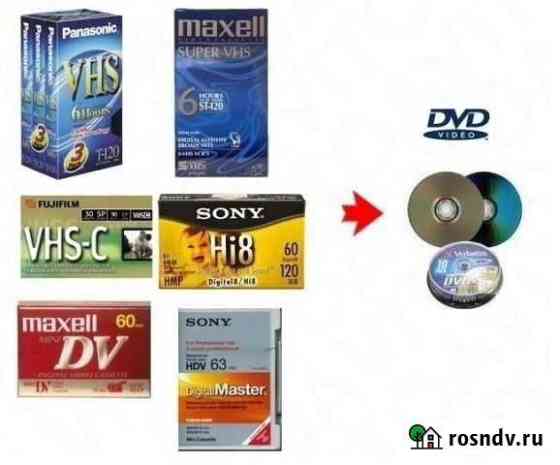 Оцифровка видеокассет VHS, VHS-C, Hi8, miniDV Санкт-Петербург