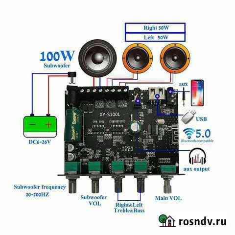Аудио усилитель 2.1 Симферополь