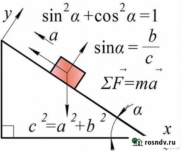 Репетитор по математике и физике Петрозаводск - изображение 1