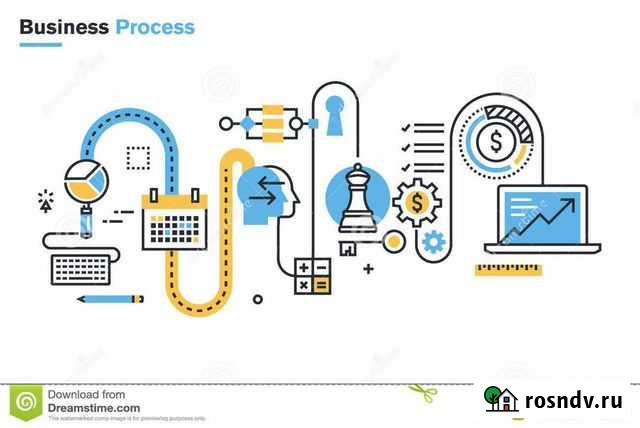 Оценка бизнеса Нижний Новгород - изображение 1