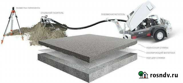 Полусухя стяжка Санкт-Петербург - изображение 1