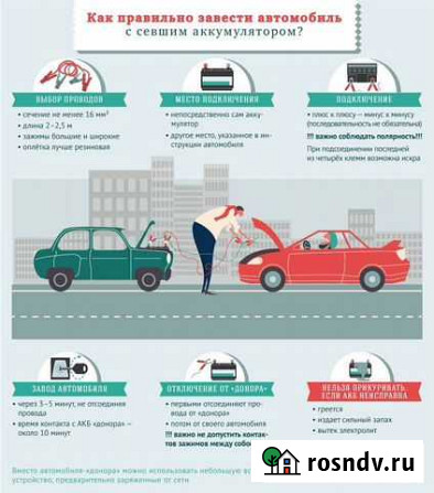Прикурю автомобиль,откопаю от снега Аннино - изображение 1