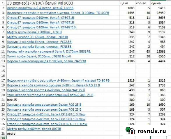 Водосточная система nicoll Отрадное - изображение 1