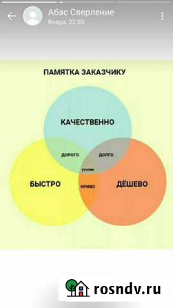 Ремонт отделка квартир Махачкала - изображение 1