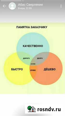 Ремонт отделка квартир Махачкала - изображение 1