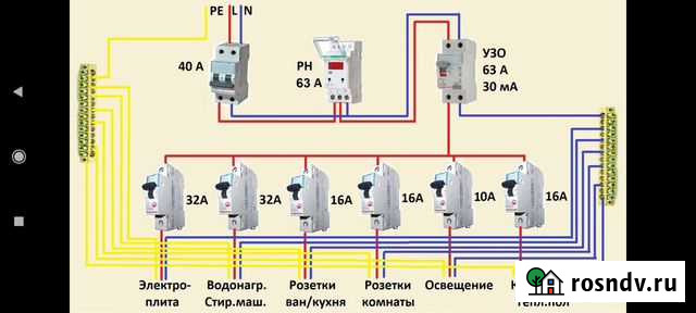 Электрик частный мастер Мурино - изображение 1