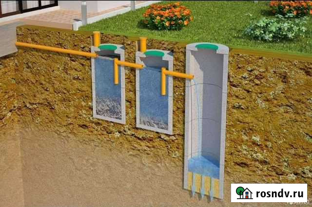 Бетонные кольца жби Грозный - изображение 1